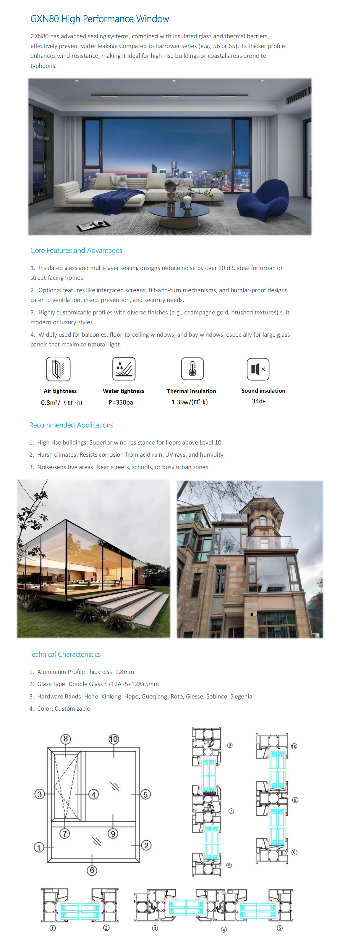 GXN80 High Performance Window.jpg