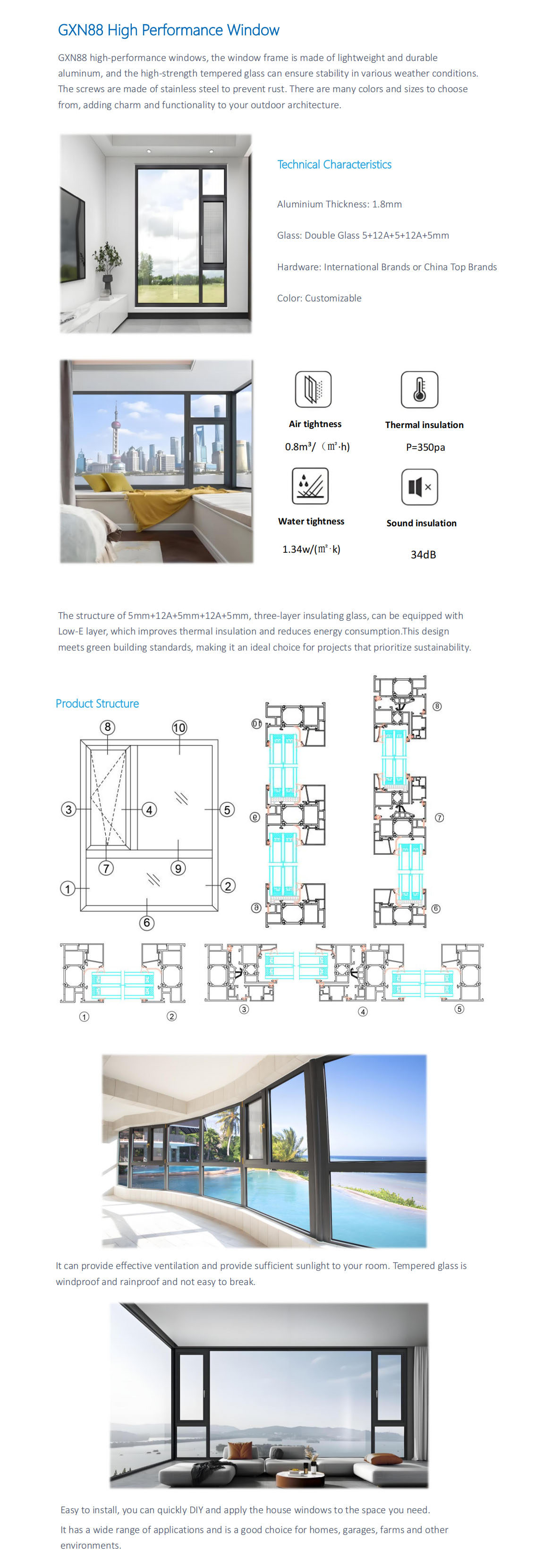 GXN88 High Performance Window.jpg