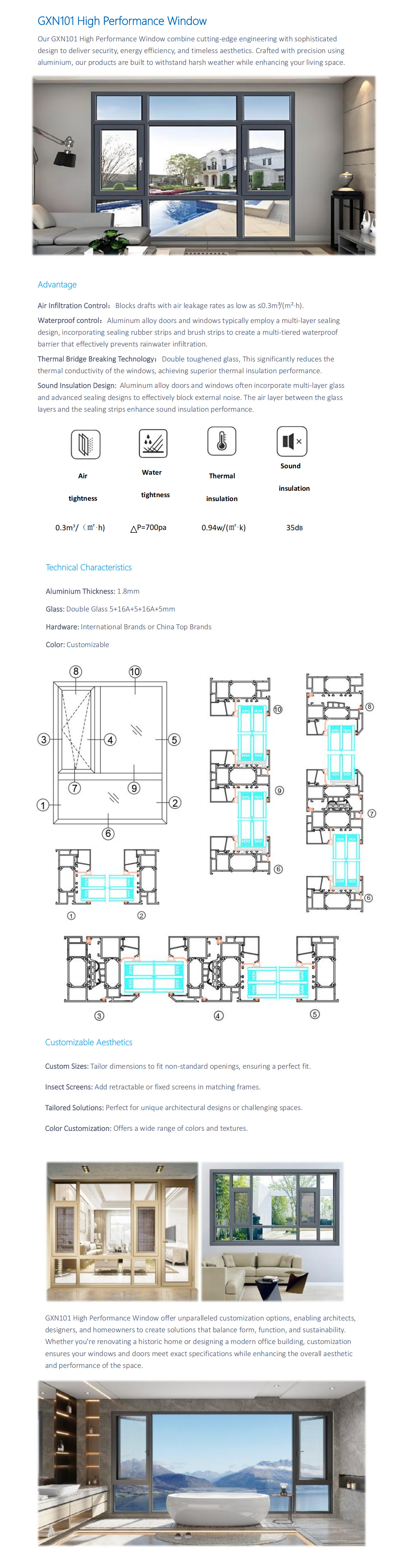 GXN101 High Performance Window.jpg